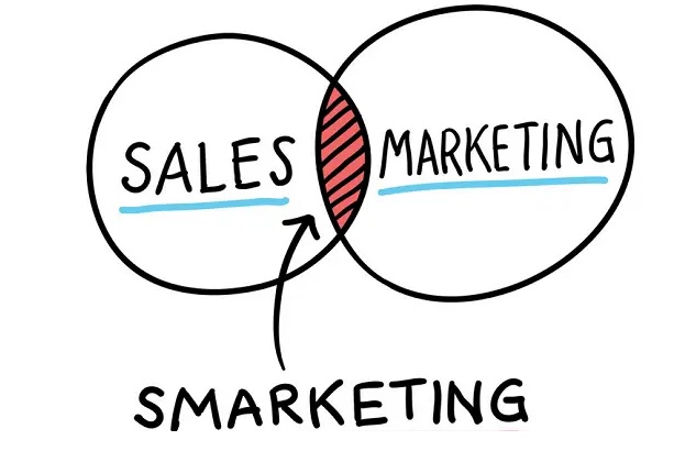 بازاریابی و فروش یکپارچه
